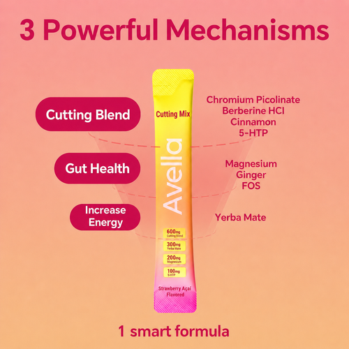 Cutting Drink Mix
