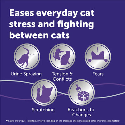FELIWAY® Optimum Diffuser Kit
