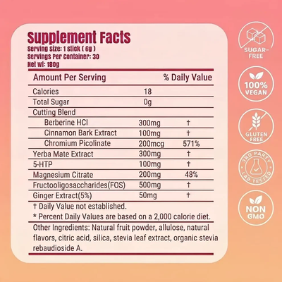 Cutting Drink Mix