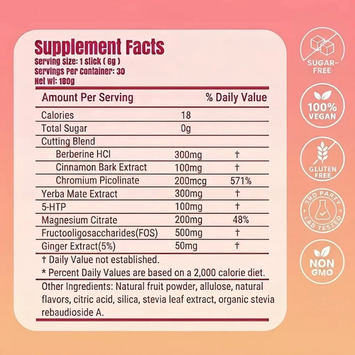 Cutting Drink Mix